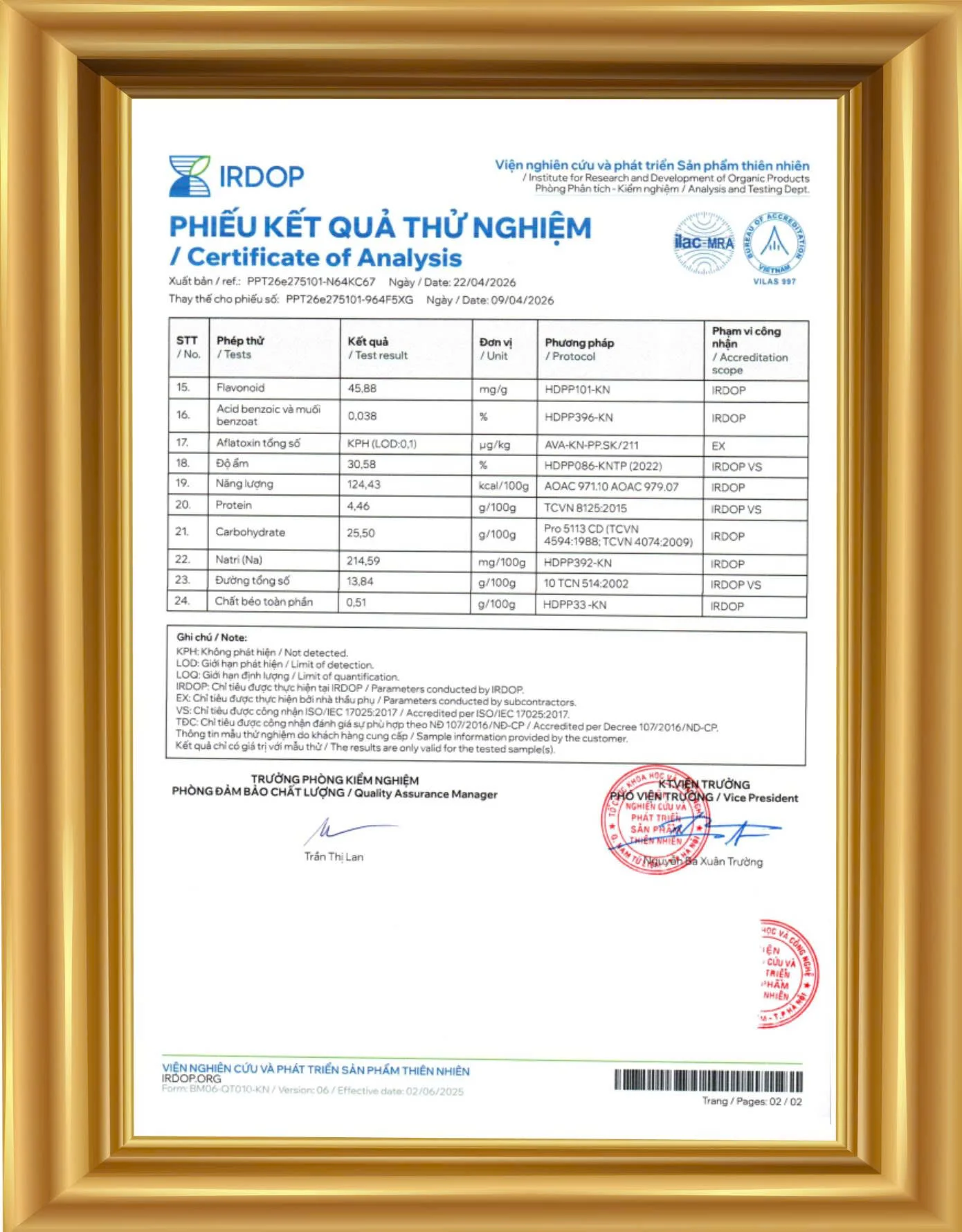 kết quả thử nghiệm